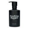 Shampoo for hair loss